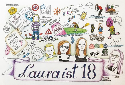 Workshop Eva Rudofsky: Zeichne eine personalisierte Geburtstagskarte