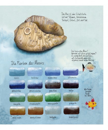 Die Farben des Meeres (copyright Willy Pucher)